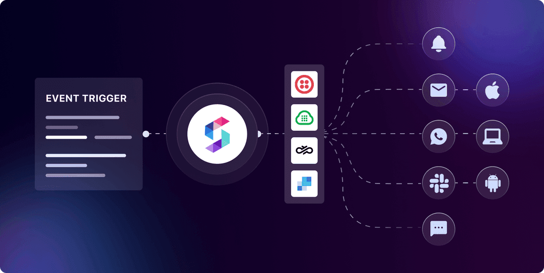 What Is A Good Notification Service and How We Built One for SuprSend?